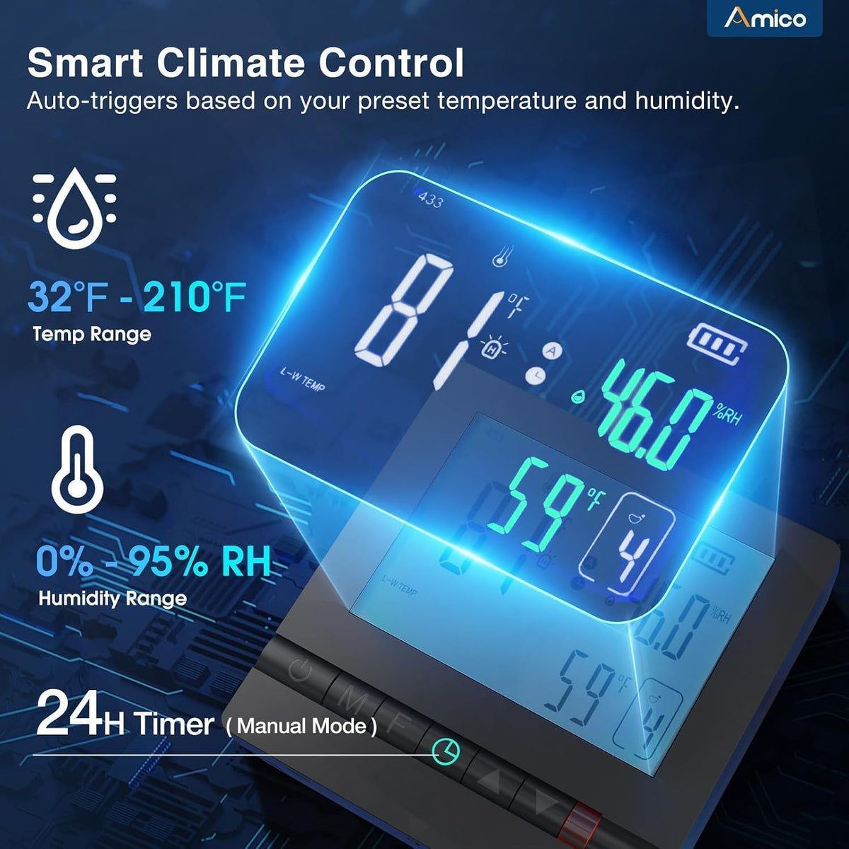 Amico 10" Shutter Exhaust Fan, Remote Thermostat & Humidity 13W DC 1068 CFM
