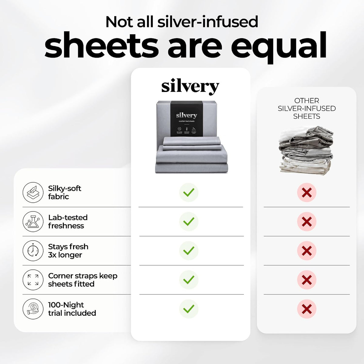 Silvery Silver Infused Bed Sheets Set - Ultra-Soft Temperature-Regulating Fabric with Self-Cleaning Technology™ That Stays Fresh 3X Longer for