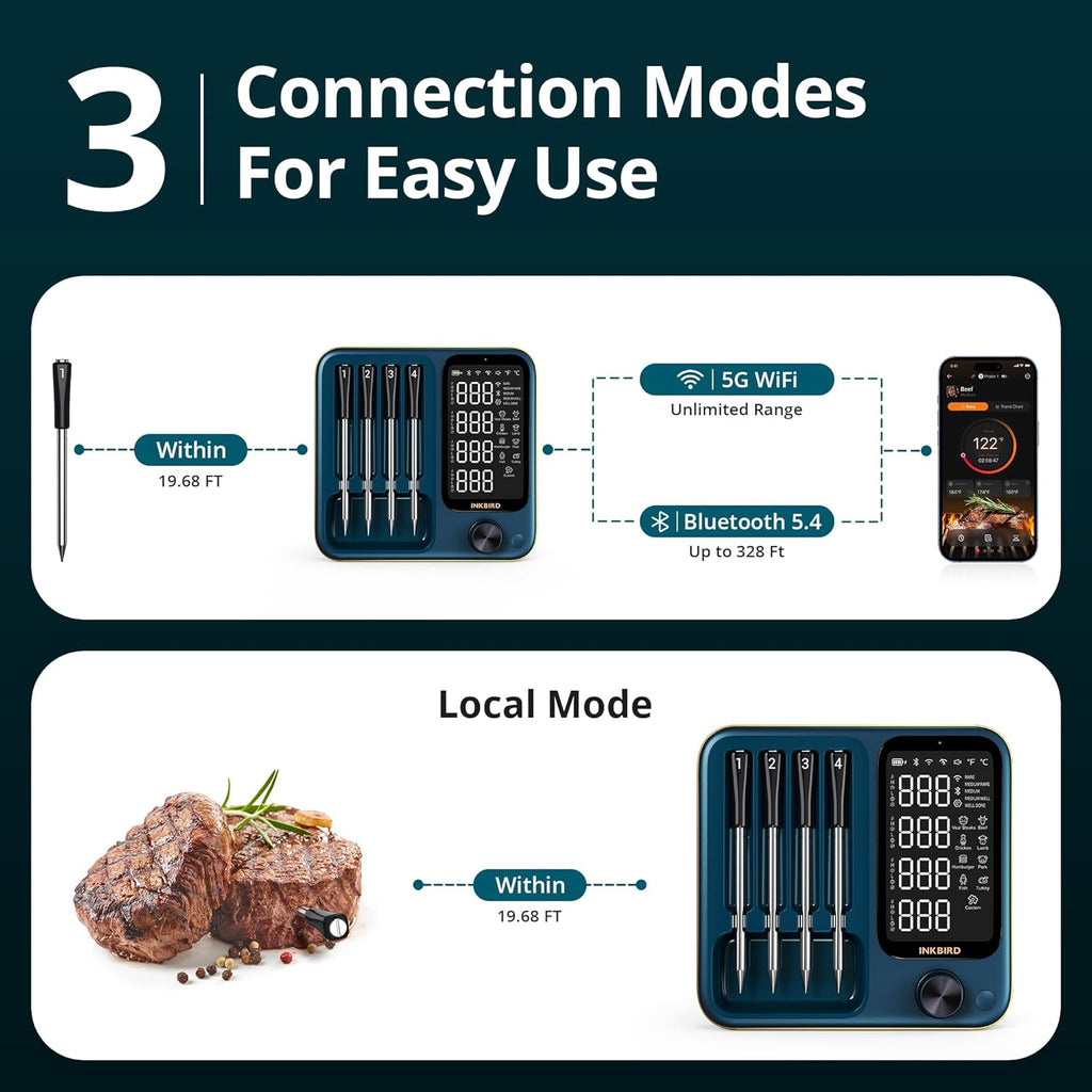 Wireless Meat Thermometer with WiFi 5G & Bluetooth 5.4, Smart Meat Thermometer for BBQ、Oven, Food Thermometer Digital with 4 Probes & 5 Sensors, NIST