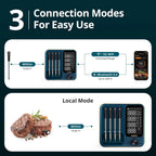 Wireless Meat Thermometer with WiFi 5G & Bluetooth 5.4, Smart Meat Thermometer for BBQ、Oven, Food Thermometer Digital with 4 Probes & 5 Sensors, NIST