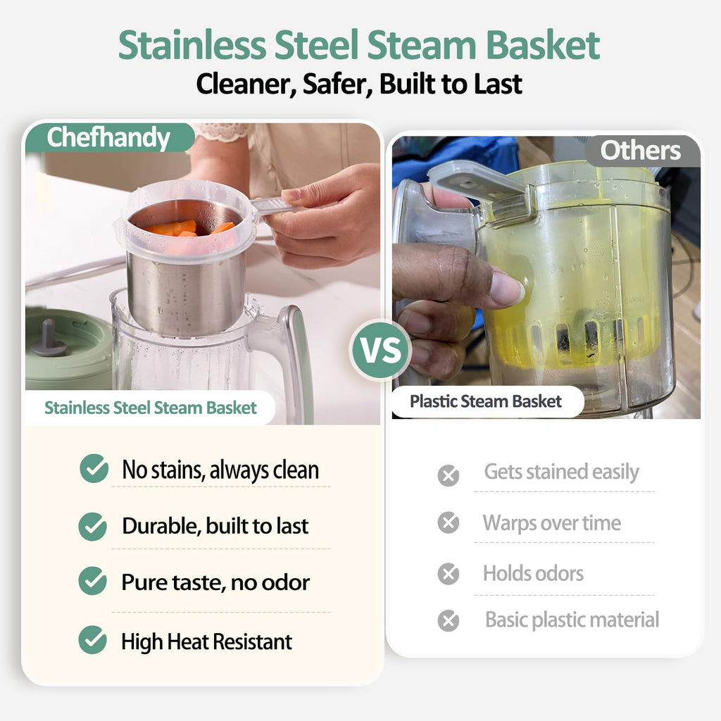 Chefhandy Baby Food Maker, Stainless Steel Steam Basket, Steamer & Blender