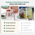 Chefhandy Baby Food Maker, Stainless Steel Steam Basket, Steamer & Blender