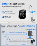 Waterdrop G5P700A Alkaline Mineral Reverse Osmosis Water Filter, 700 GPD