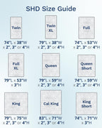 Viscosoft 3 Inch Memory Foam Mattress Topper King - Pain & Pressure Relief