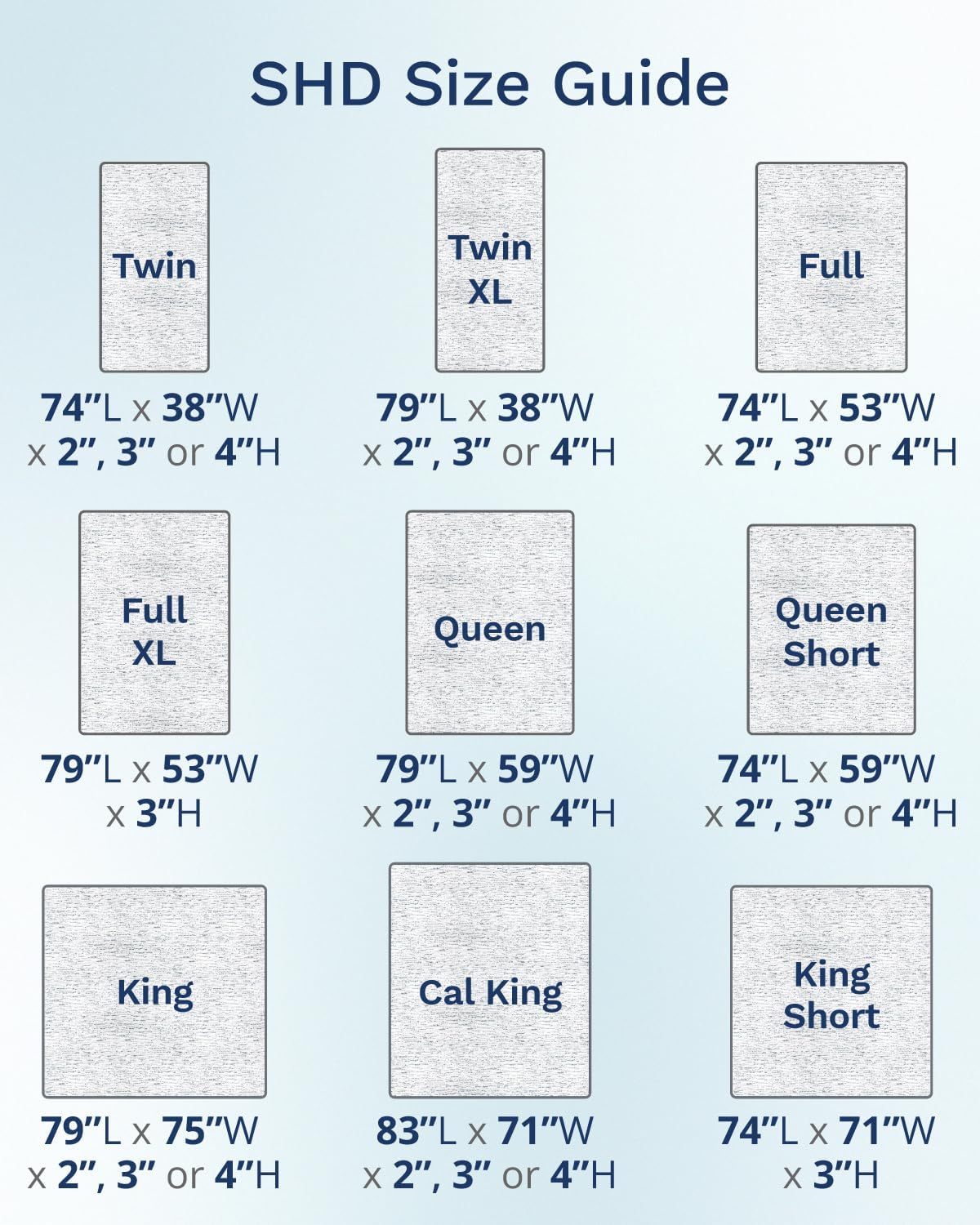 Viscosoft 3 Inch Memory Foam Mattress Topper King - Pain & Pressure Relief