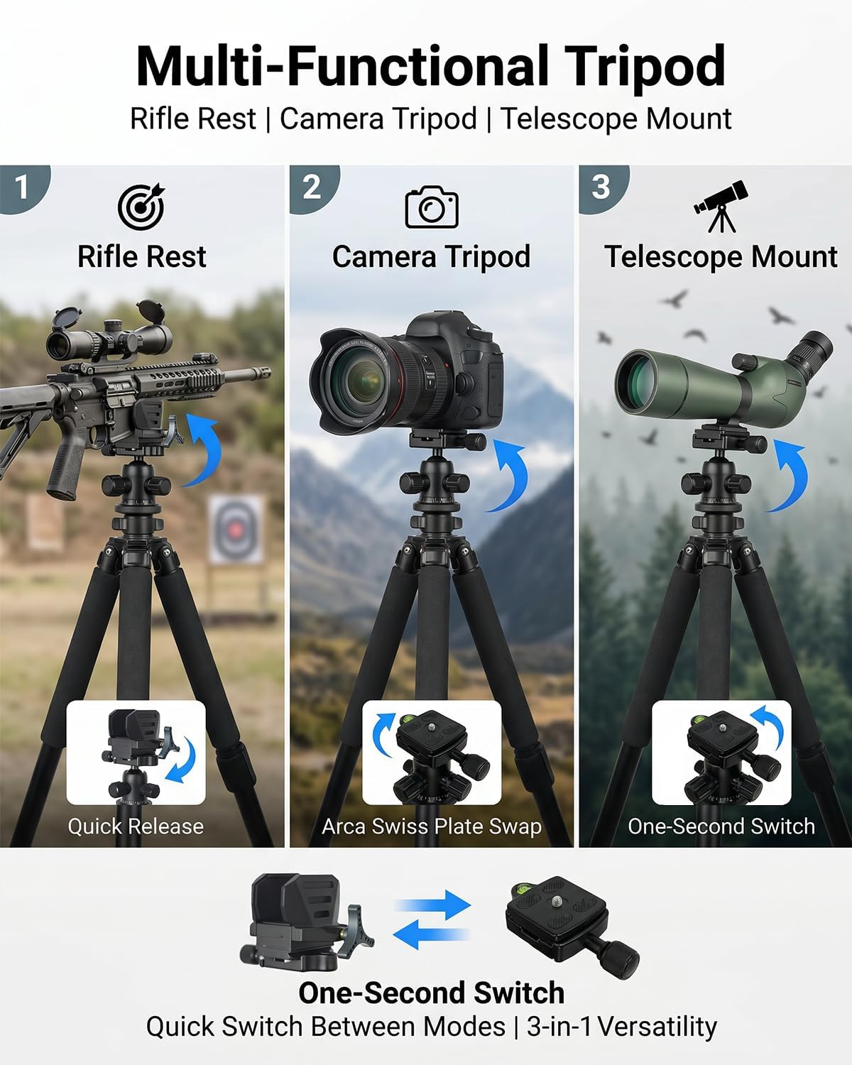 Aluminum Tripod with 360° Ball Head, Arca-Swiss Compatible