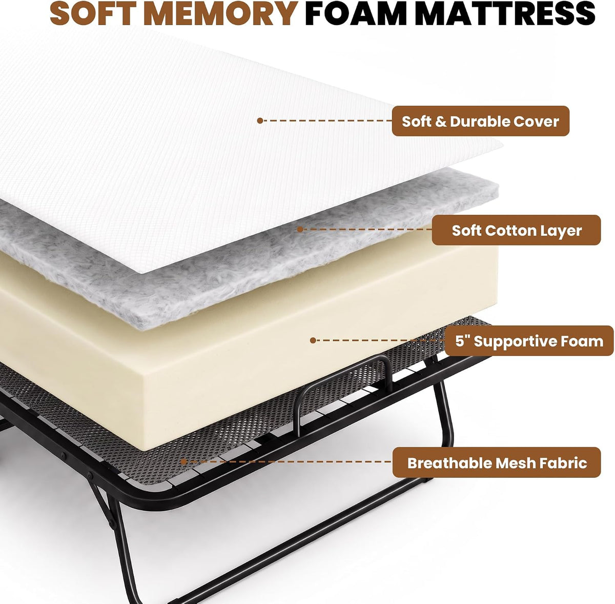 Folding Bed with Mattress, 75"x38" Portable Rollaway Guest Bed