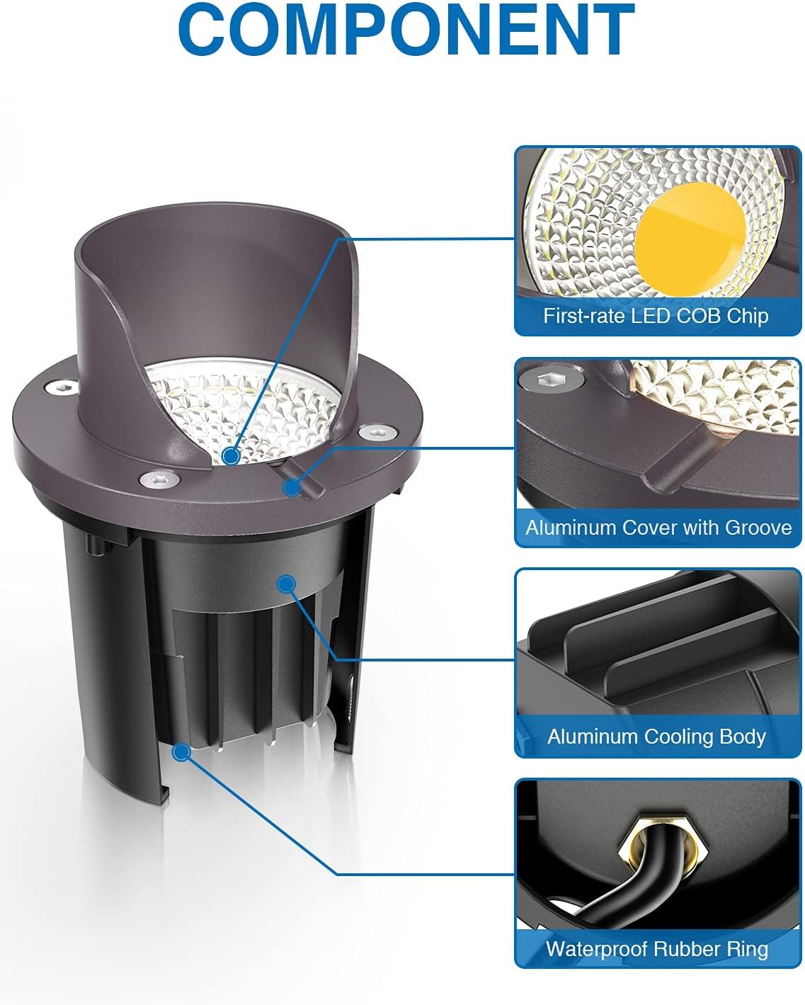 SUNVIE 12-Pack 12W 3000K LED Low Voltage Landscape Well Lights, Shield Top