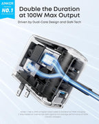Anker 100W Max USB C Charger, 3-Port GaN Phone Charger with Smart Display