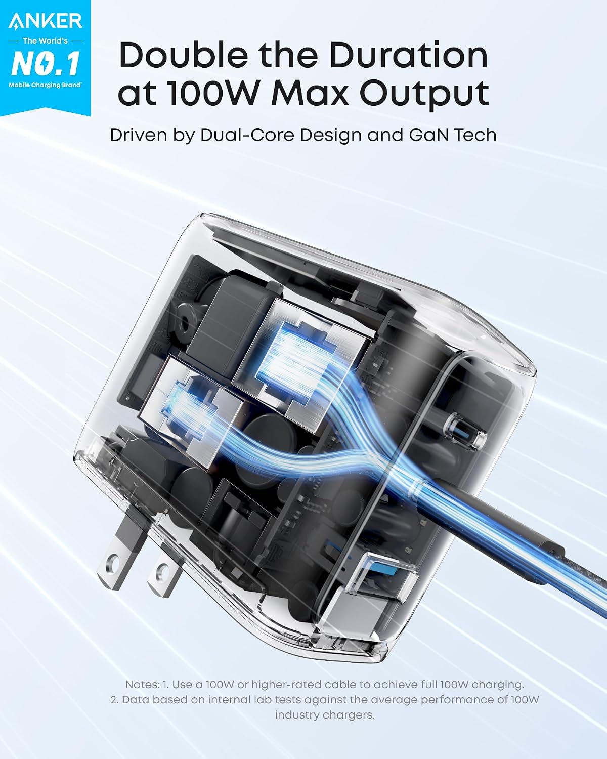 Anker 100W Max USB C Charger, 3-Port GaN Phone Charger with Smart Display