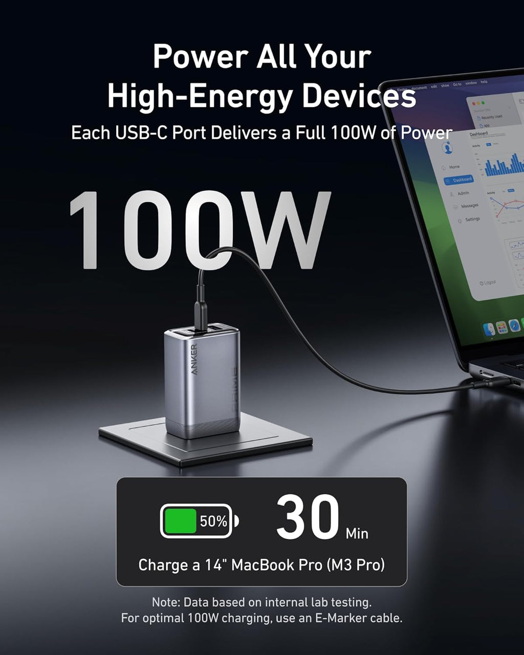 Anker Prime Charger, 100W Max 3-Port Compact Foldable USB C Charger