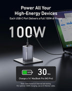 Anker Prime Charger, 100W Max 3-Port Compact Foldable USB C Charger