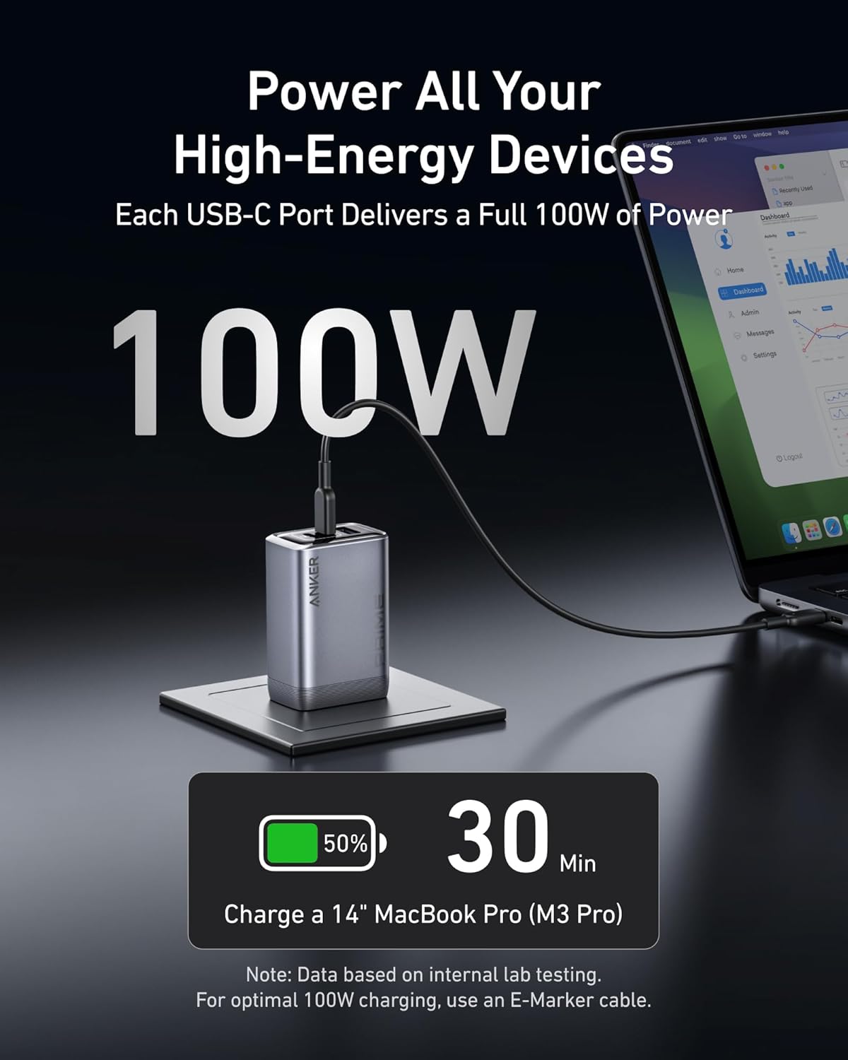 Anker Prime Charger, 100W Max 3-Port Compact Foldable USB C Charger