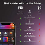 Philips Hue Smart Plug, White - 2 Pack - Turns Any Light Into a Smart Light - Control with Hue App - Compatible with Alexa, Google Assistant, and