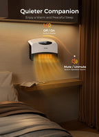 GiveBest Smart Wall Heater, 1500W Space Heaters for Indoor Use, Large Room