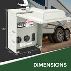 RVGUARD 20 30 50 Amp RV Temporary Power Outlet Panel with Breaker, Type 3R