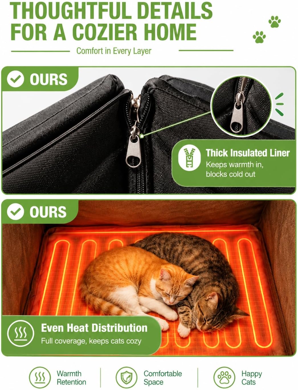Extra Large Heated Cat House Outdoor Insulated Cat House 2-Section Weatherproof Feral Cat Shelter with Safe Heating Pad, 6-Sided Thermal Liner