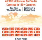 SIMO Solis Hero, 4G Mobile Hotspot, 1GB/Monthly + 30GB Global Data