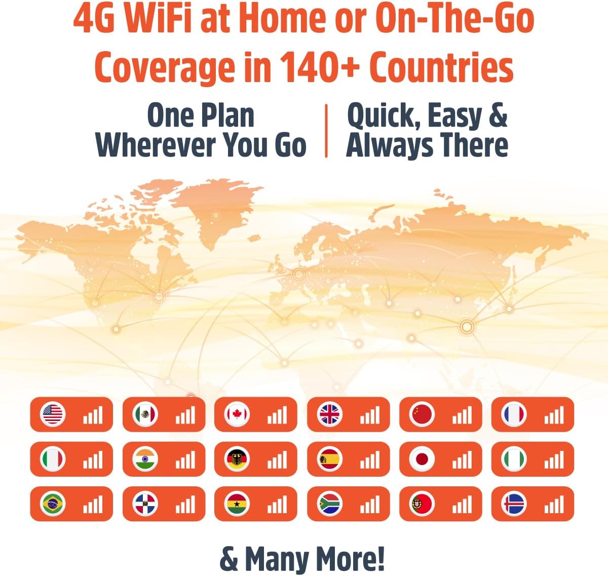 SIMO Solis Hero, 4G Mobile Hotspot, 1GB/Monthly + 30GB Global Data