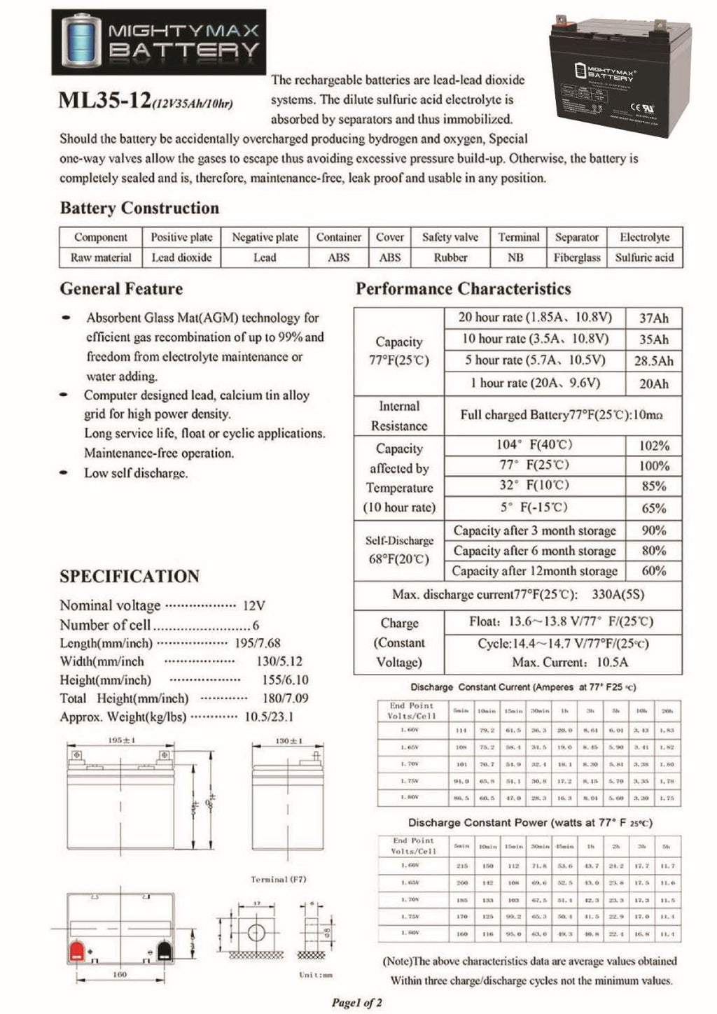 ML35-12 - 12 Volt 35 AH SLA Battery- Mighty Max Battery Brand Product