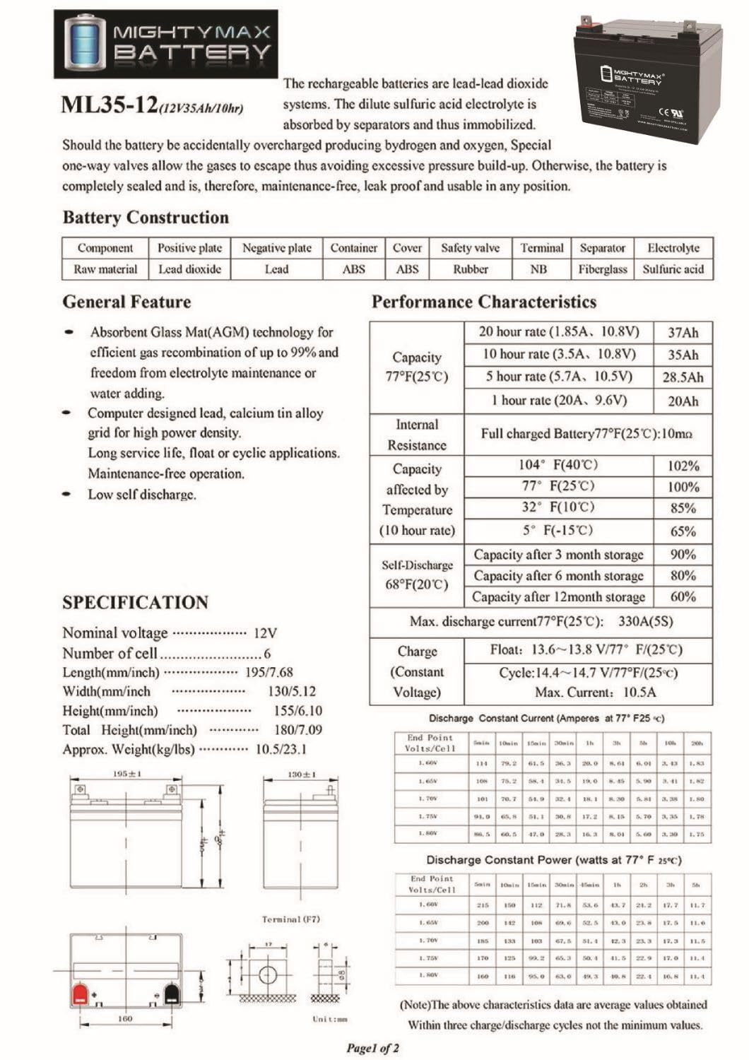 ML35-12 - 12 Volt 35 AH SLA Battery- Mighty Max Battery Brand Product