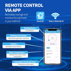 WiFi Salt Chlorine Generator, Briidea Chlorine Generator with USA Titanium Salt Cell, APP Monitoring & Real-Time Salt Alerts, for Swim Spas Up to 2