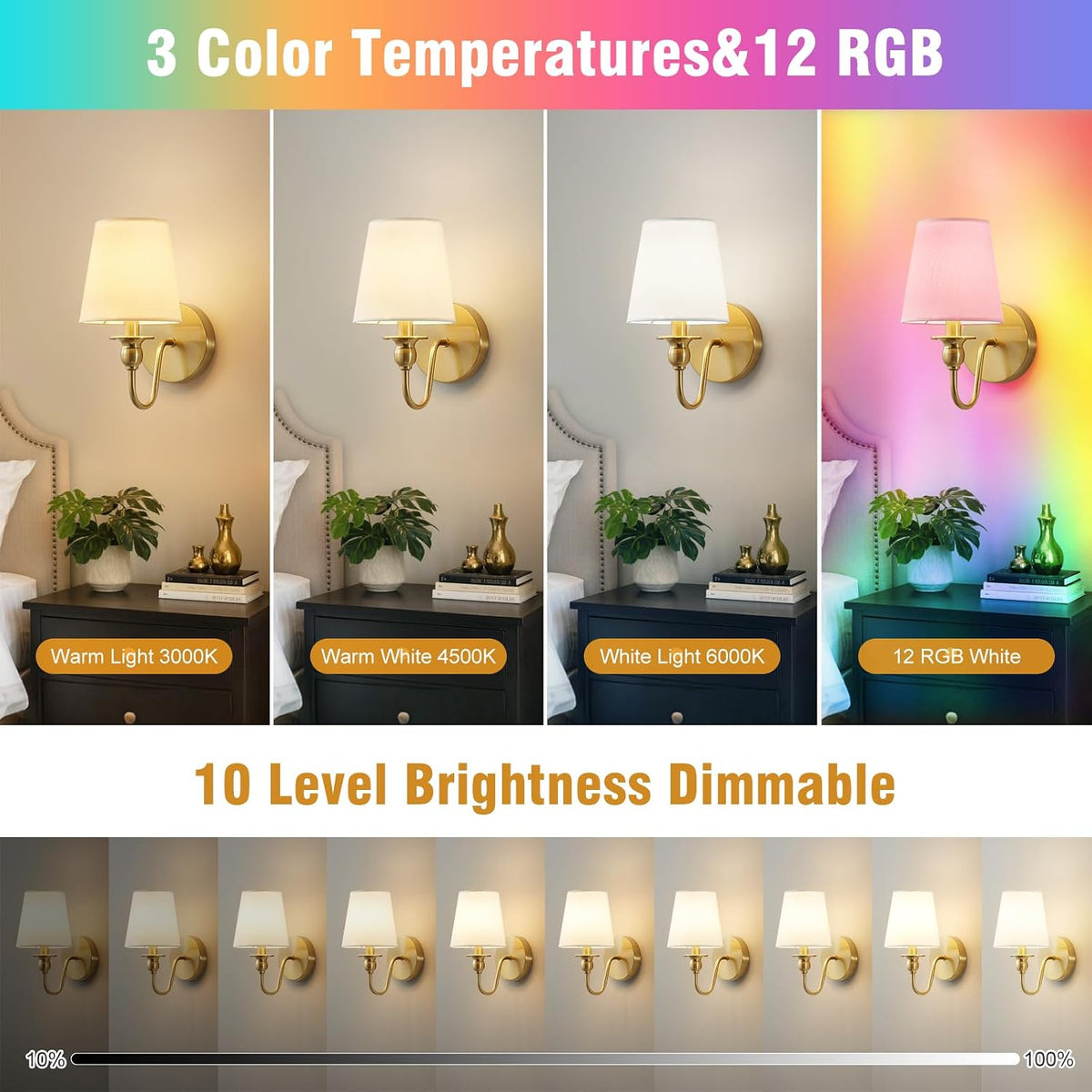 Battery Operated Wall Sconces set of Two,Wireless Wall Sconces with 10000mAh Dimmable Bulb and Remote,LED 15 Colors Rechargeable Gold Wall Sconce