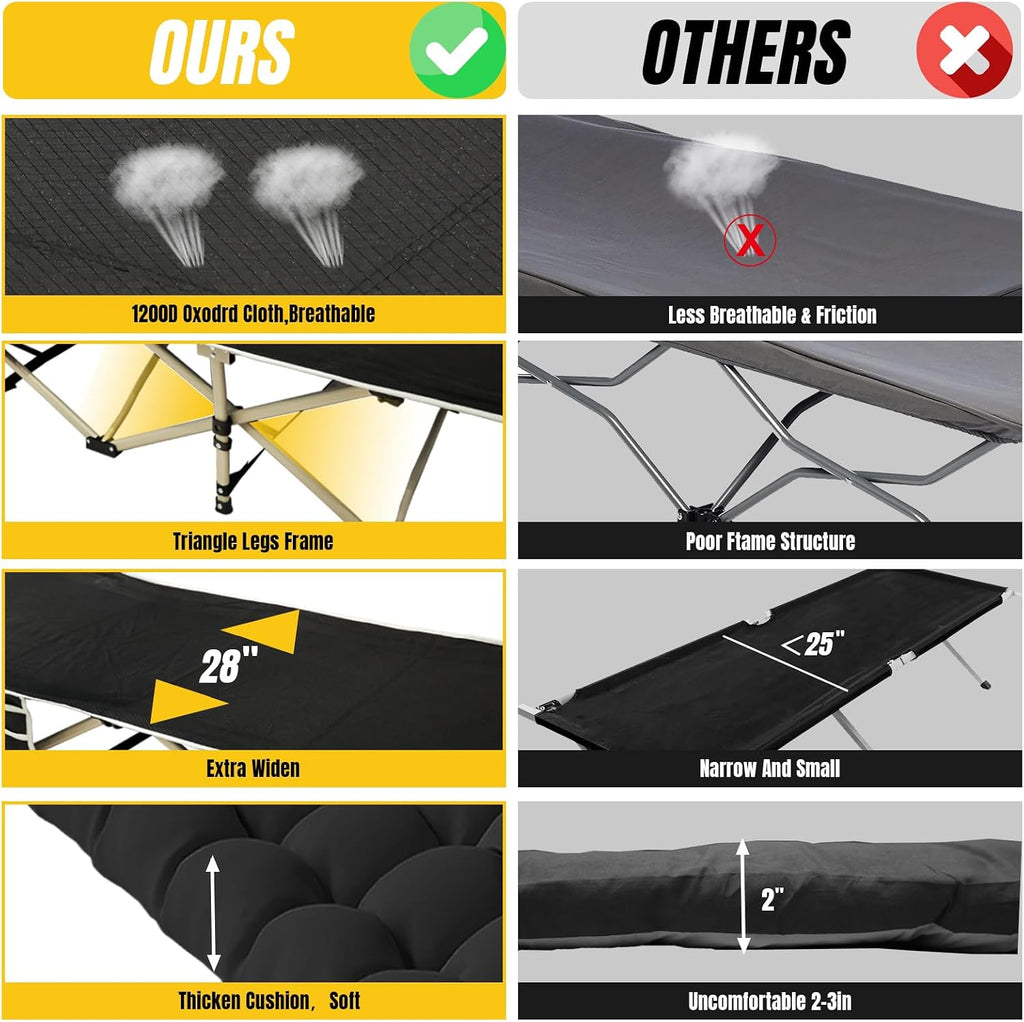 YELLOW JACKET Folding Camping Cot for Adults,600LBS Max Load,28" Wide Sleeping Cot with Removable Thick Mattress Portable Foldable Camping Bed with