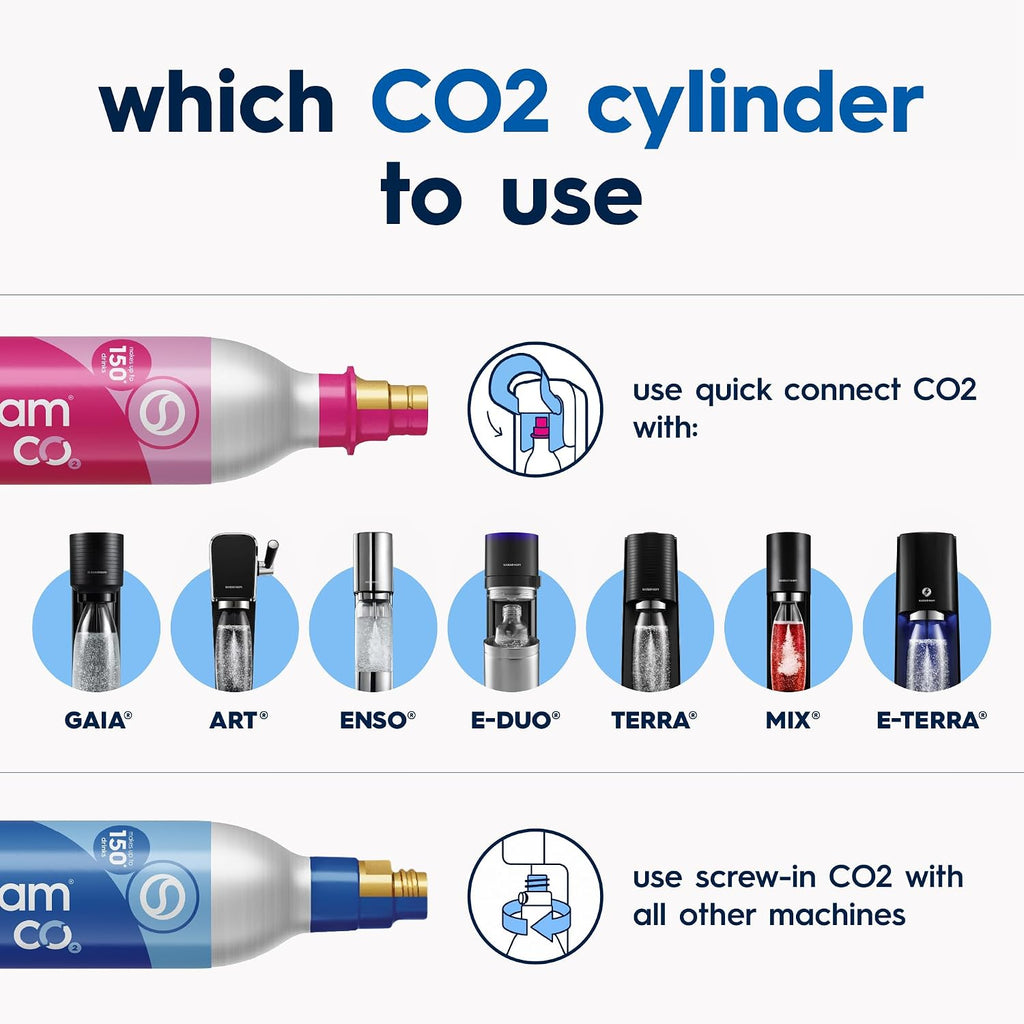SodaStream TERRA Sparkling Water Maker, Value Bundle, CQC CO2 System, Includes 2 Quick Connect 60L CO2 Cylinders, 3 Dishwasher Safe BPA Free Bottles