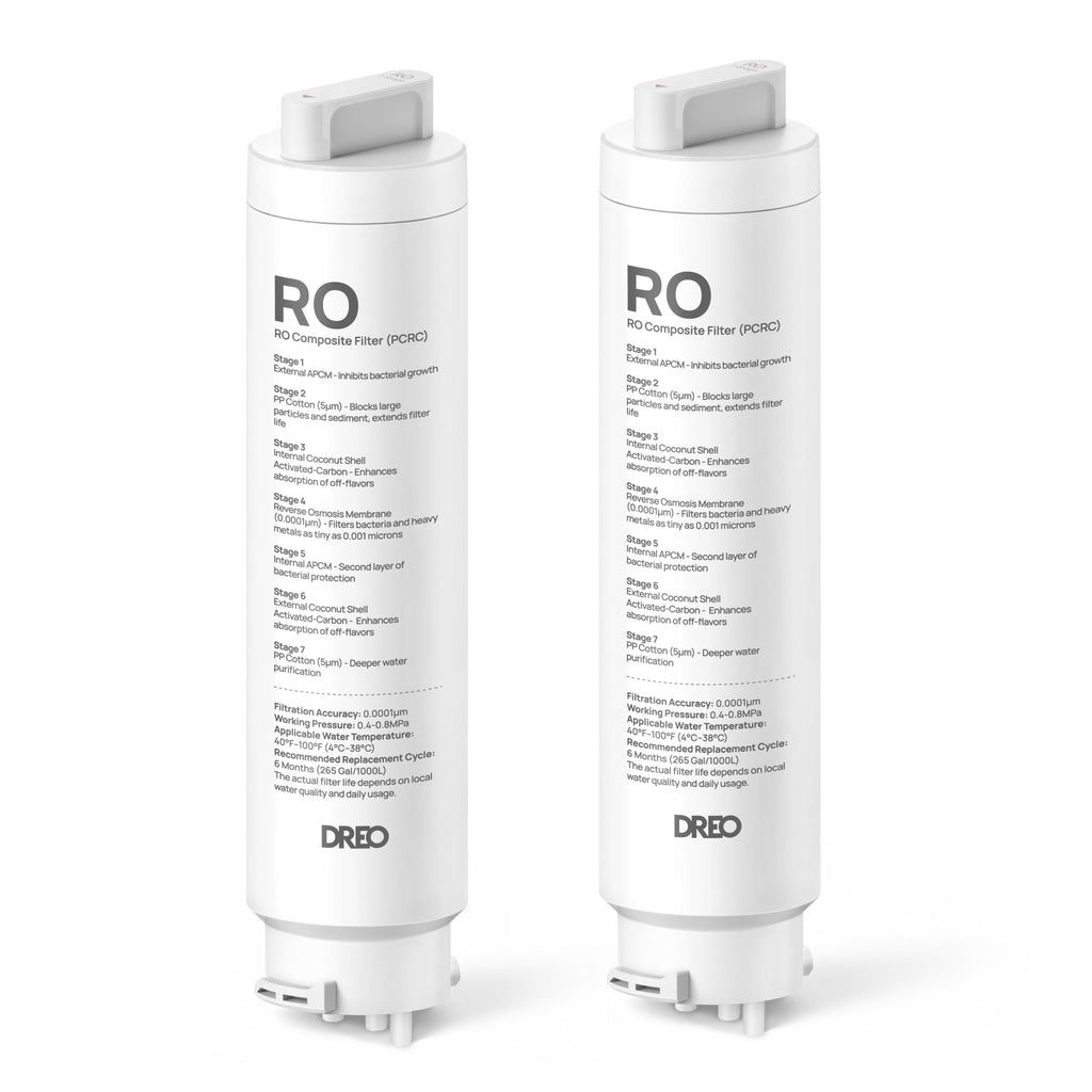 DREO 2-Pack Reverse Osmosis Water Filter, RO Water Filter 112/113/114/115