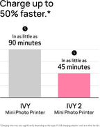 Canon Ivy 2 Mini Photo Printer, Print from Compatible iOS & Android Devices, Sticky-Back Prints, Pure White