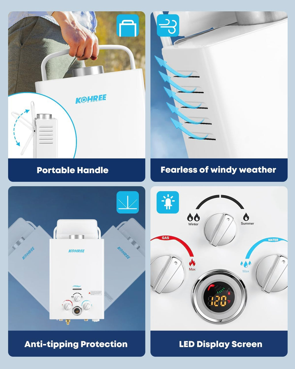 Kohree Propane Water Heater Tankless,1.58 GPM 6L Water Heater for Camping