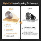 Manual Bread Slicer for Homemade Sourdough,Adjustable Thickness,Hand Crank Bread Slicer with Stainless Steel Blade, Aluminum Alloy Frame & Solid Wood