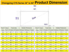 Chengying 58 inch 10 Point Multi-Touch Infrared Touch Frame, ir Touch Panel, Infrared Touch Screen Overlay