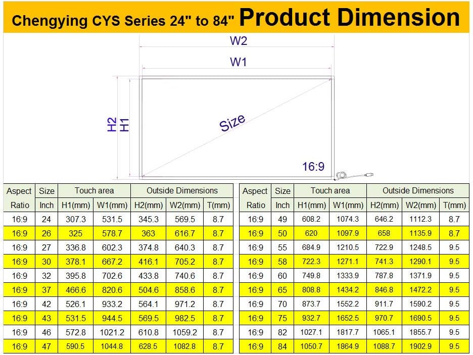 Chengying 58 inch 10 Point Multi-Touch Infrared Touch Frame, ir Touch Panel, Infrared Touch Screen Overlay