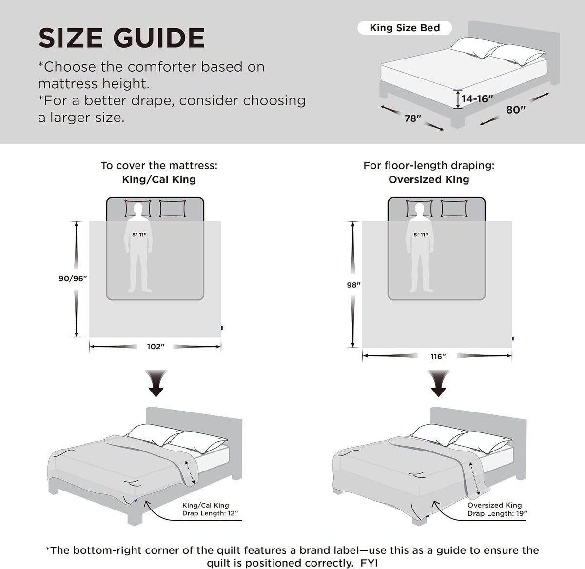 Bedsure Comforter Duvet Insert, Quilted Bedding Blanket, OEKO-TEX