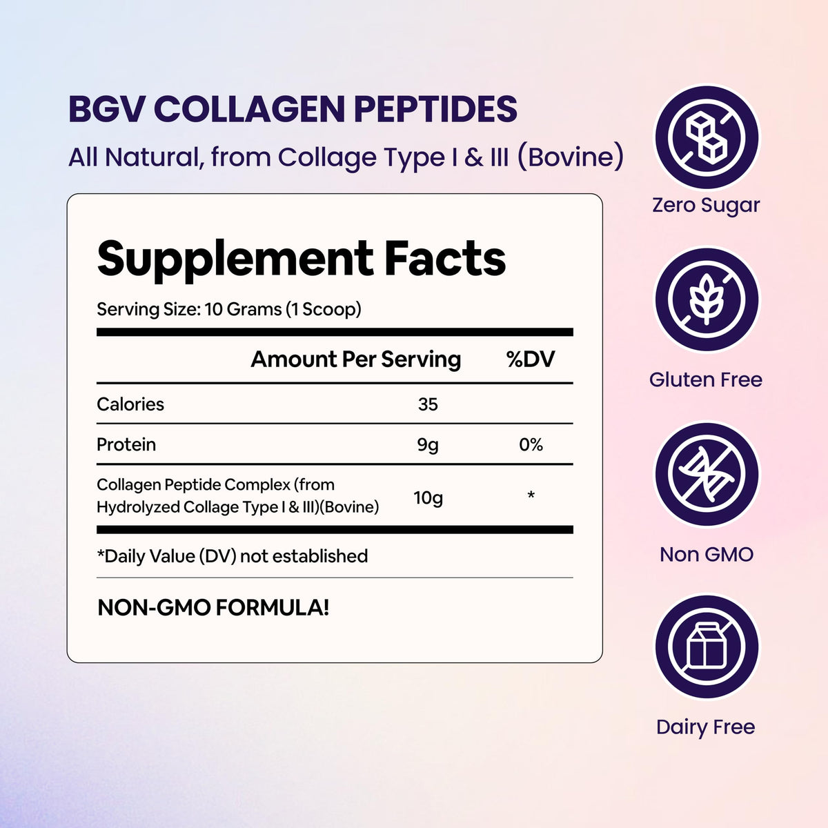 Black Girl Vitamins | Collagen Peptides Powder - Collagen for Skin, Hair & Nails - Unflavored Hydrolyzed Collagen Powder, Dairy-Free, Gluten-Free