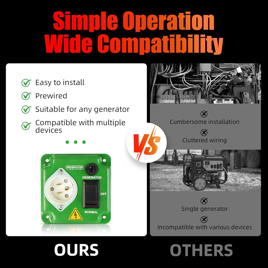 15-20 Amp 120V Generator Transfer Switch RV Emergency Backup, Green