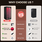 Infrared Sauna Box Portable Steam Sauna with Red Light 660Nm 850Nm for Home