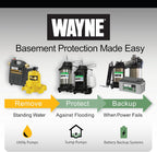 WAYNE EEAUP250 1/4 HP Reinforced Thermoplastic Submersible Multi-Use Pump, Black