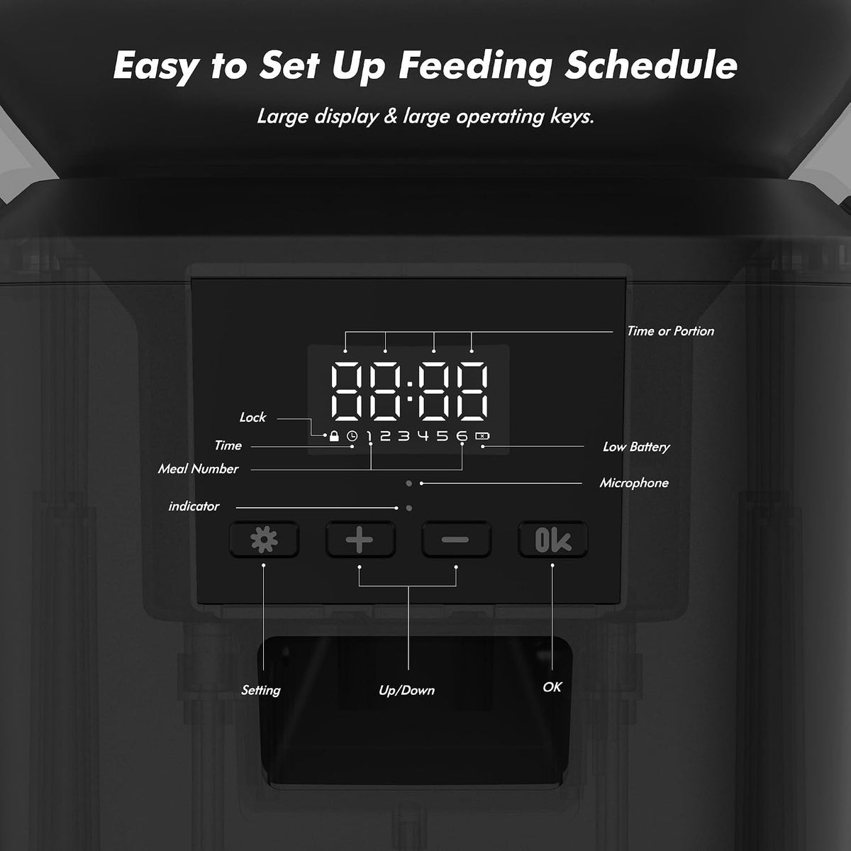 Automatic Dog Feeder - 8L/34 Cups Large Capacity Automatic Cat Food Dispenser with LCD Screen, Large Food Tray, Battery Operated, Timed Cat Feeder