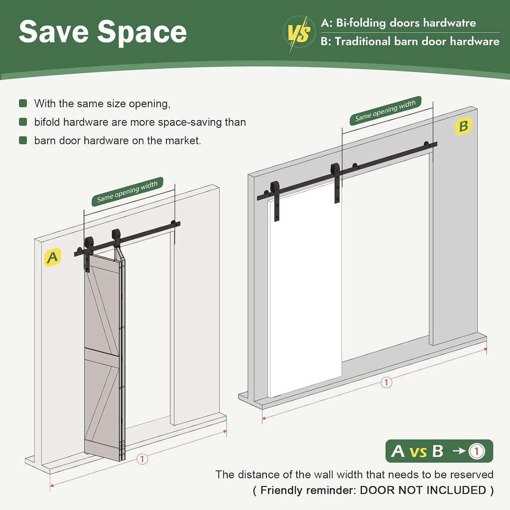 64" Bifold Sliding Barn Door Hardware Track Kit,Side Mounted Black J Shape Roller,Smoothly and Quietly,Assembly Easy,Fit Four 15" Bi-Folding Doors