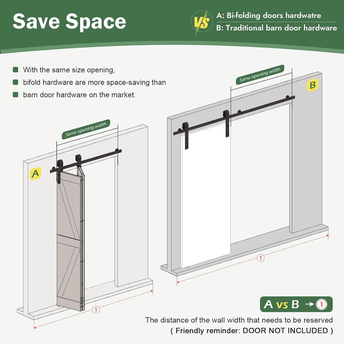 64" Bifold Sliding Barn Door Hardware Track Kit,Side Mounted Black J Shape Roller,Smoothly and Quietly,Assembly Easy,Fit Four 15" Bi-Folding Doors