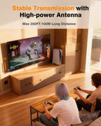 Wireless HDMI Transmitter and Receiver for Home Theater(1TX-1RX)