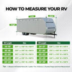 RVGUARD RV Cover, Travel Trailer Cover, for 27'-30' RV, Grey