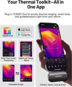 TOPDON TC002C Duo Thermal Imaging Camera for Any USB-C iPhone iPad Android