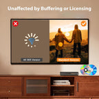 Blu Ray DVD Player Dolby Digital TrueHD/DTS and 1080P Full HD