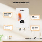 CAMPLUX Tankless Water Heater Electric 120V, 4.5kW Point of Use Instant Hot Water Heater, Save Space for Sink Wall Mounted LED Digital Display CSA