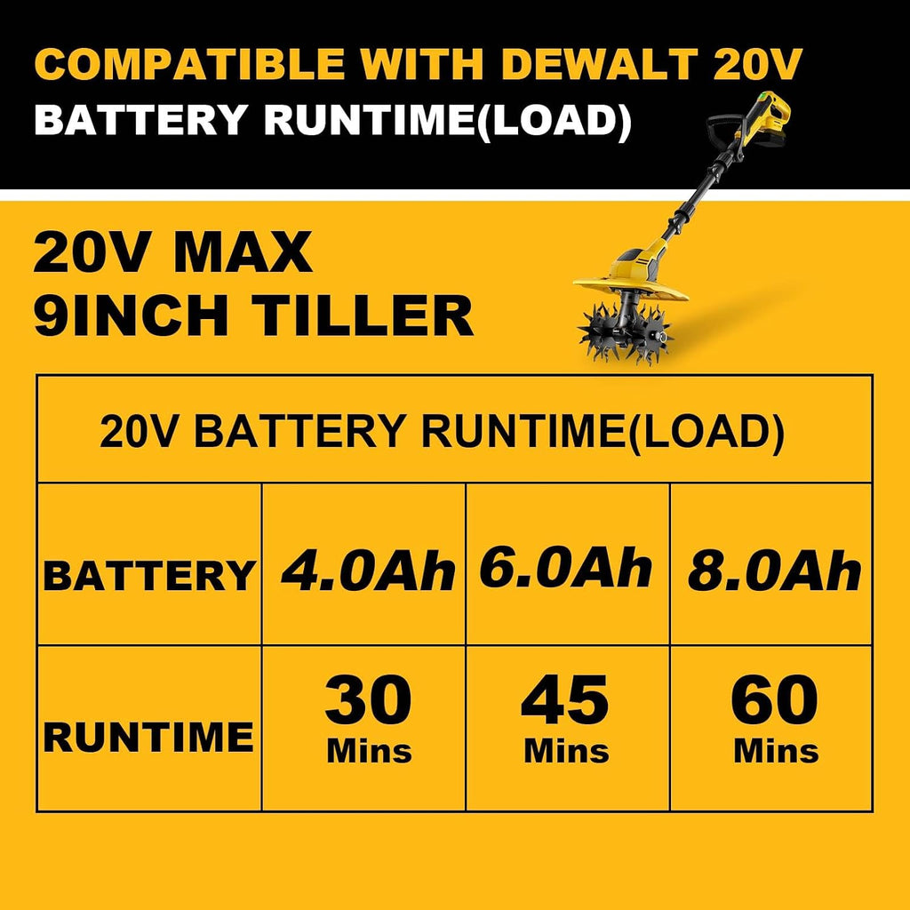 Cordless Tiller Cultivator for DeWalt 20V MAX (Bare Tool)