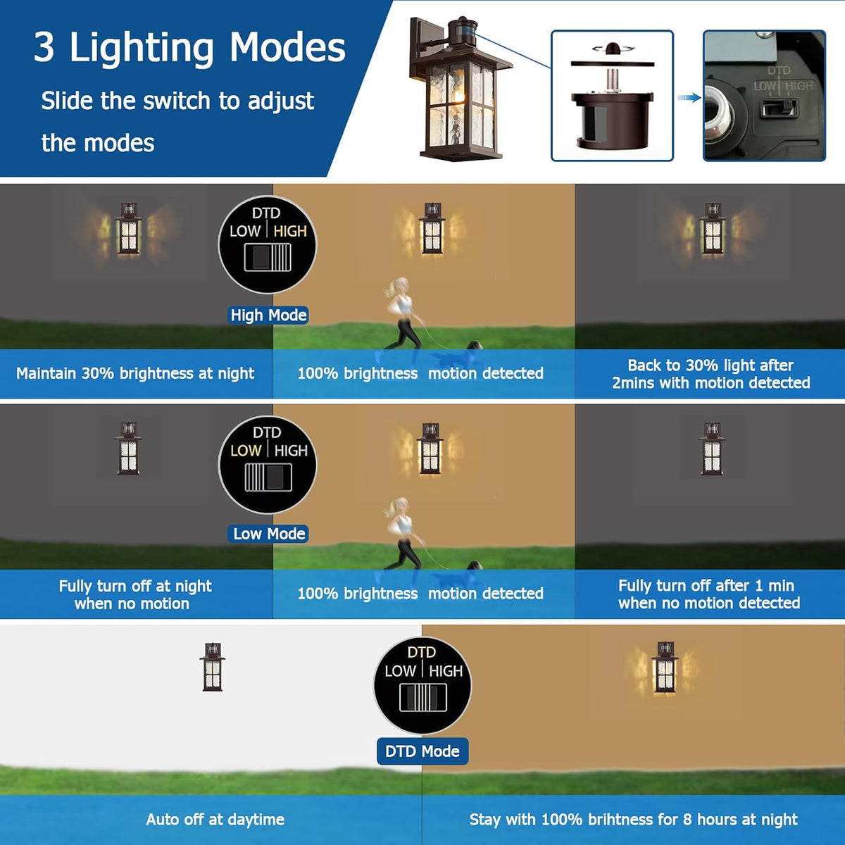 FLEDAVID 2 Pack Motion Sensor Outdoor Wall Lights Dusk to Dawn Exterior Porch Lantern Brown Outside Sconce Lighting Fixtures Rustic Farmhouse Wall